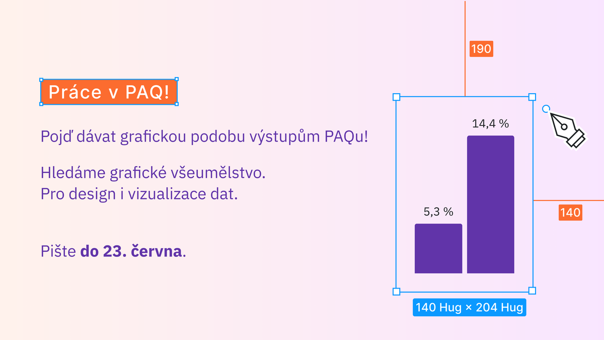 Hledáme grafické všeumělstvo pro design i vizualizace dat