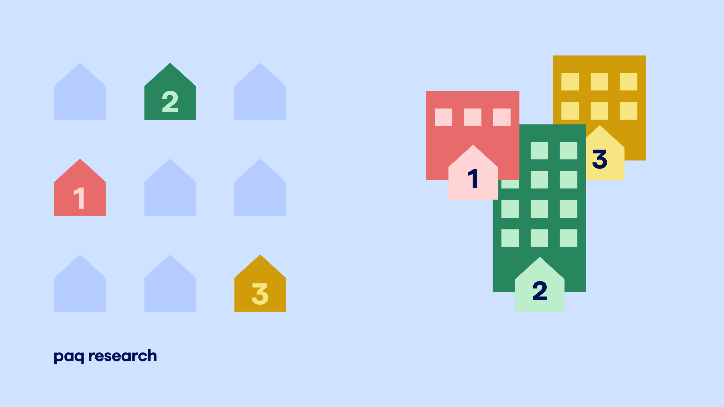 Kam na střední? Nová aplikace pomáhá s odhadem šancí a řazením přihlášek