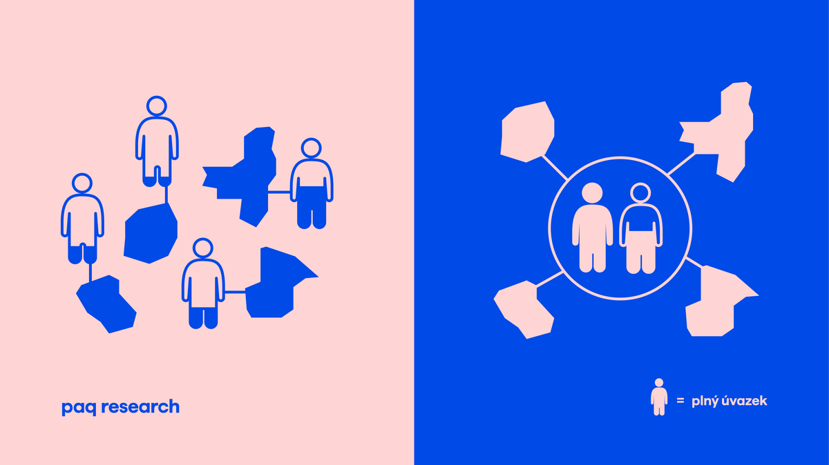 Rozdrobené obce, drahé služby, přetížení starostové. Řešením je reforma společenství obcí